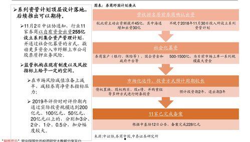 头条川投能源股票,揭秘投资潜力与市场走势