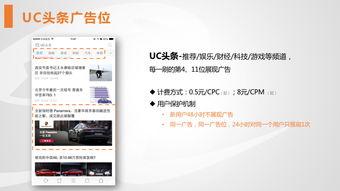 头条广告国外歌曲推荐,头条广告带你领略国际音乐风采