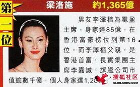 香港明星身家排名,揭秘富豪明星们的身家排名