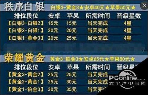 今日八卦爆料大神