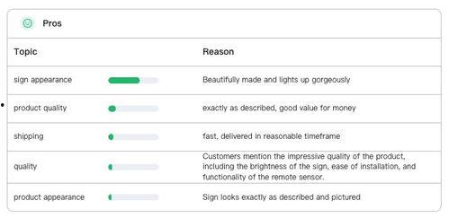 如何去除头条的商品链接
