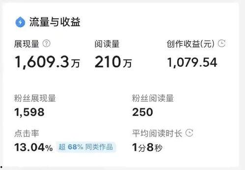 有价值的微头条图片