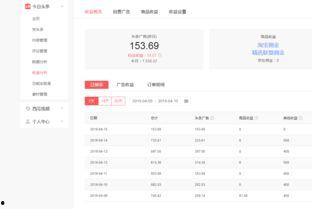 头条做自媒体收入如何,收入潜力与盈利策略全解析